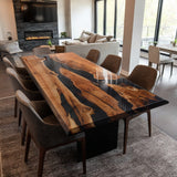 Epoxy Table 